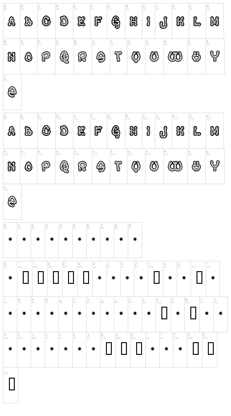 Rave Queen font map