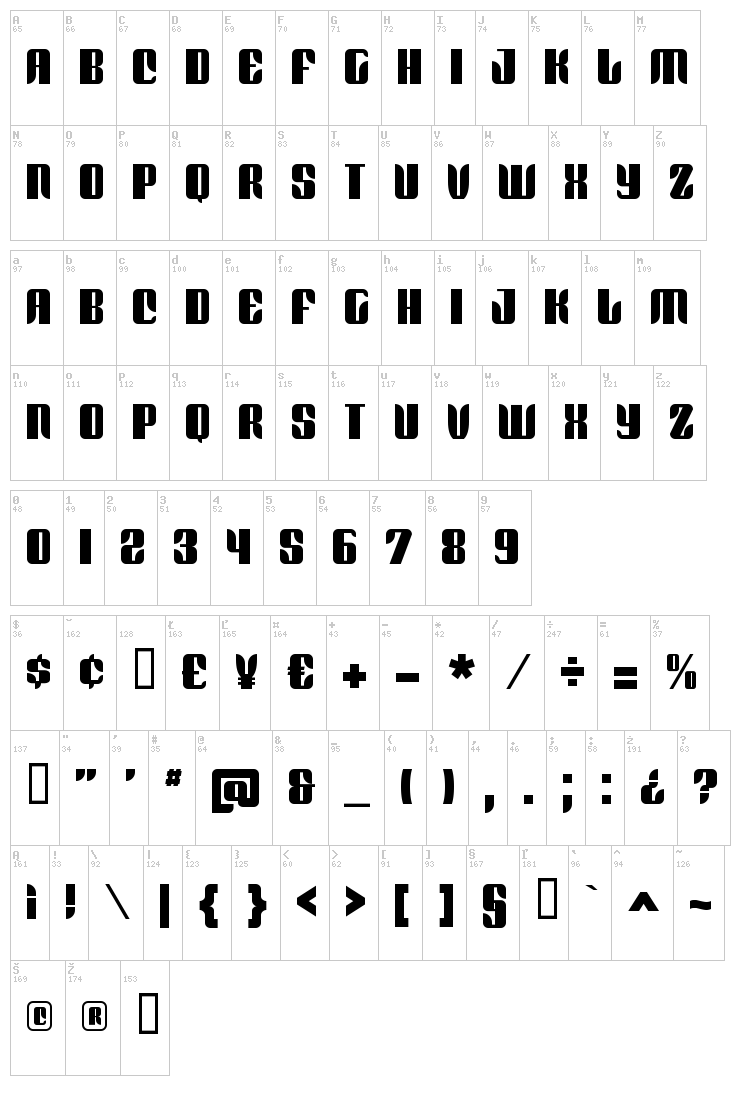 Redford BV font map