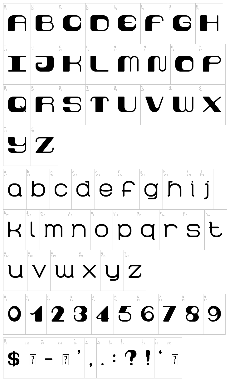 Retro 60 font map