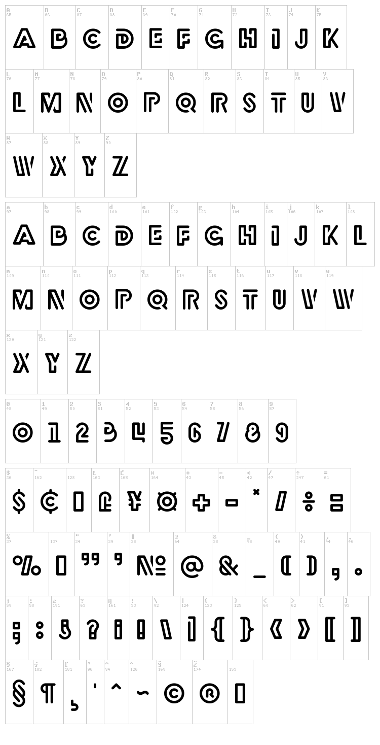 Rubber font map