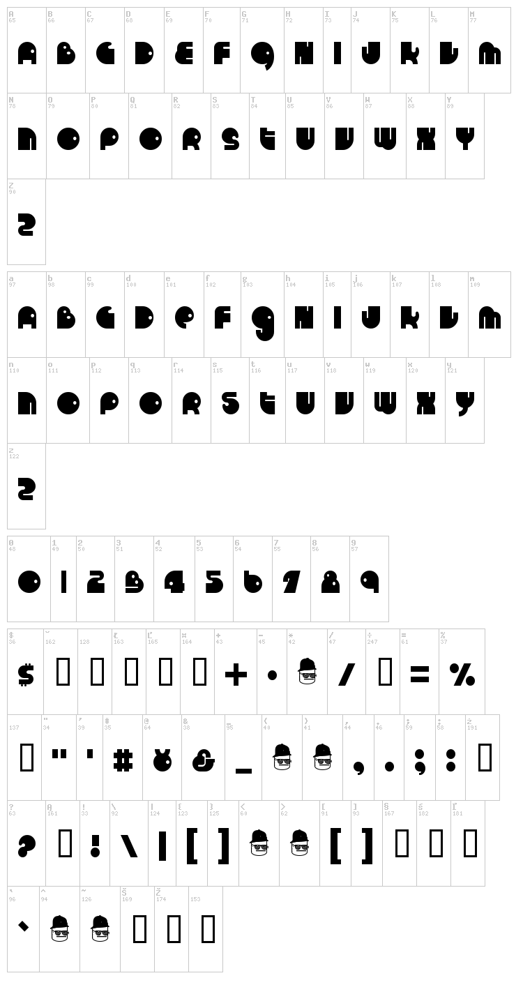 Run Tron 1983 font map