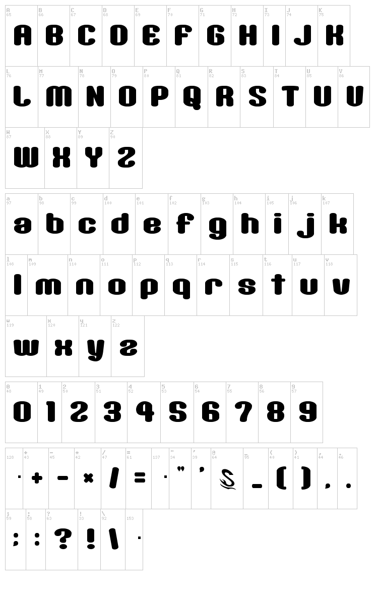 Sikakusimen G font map