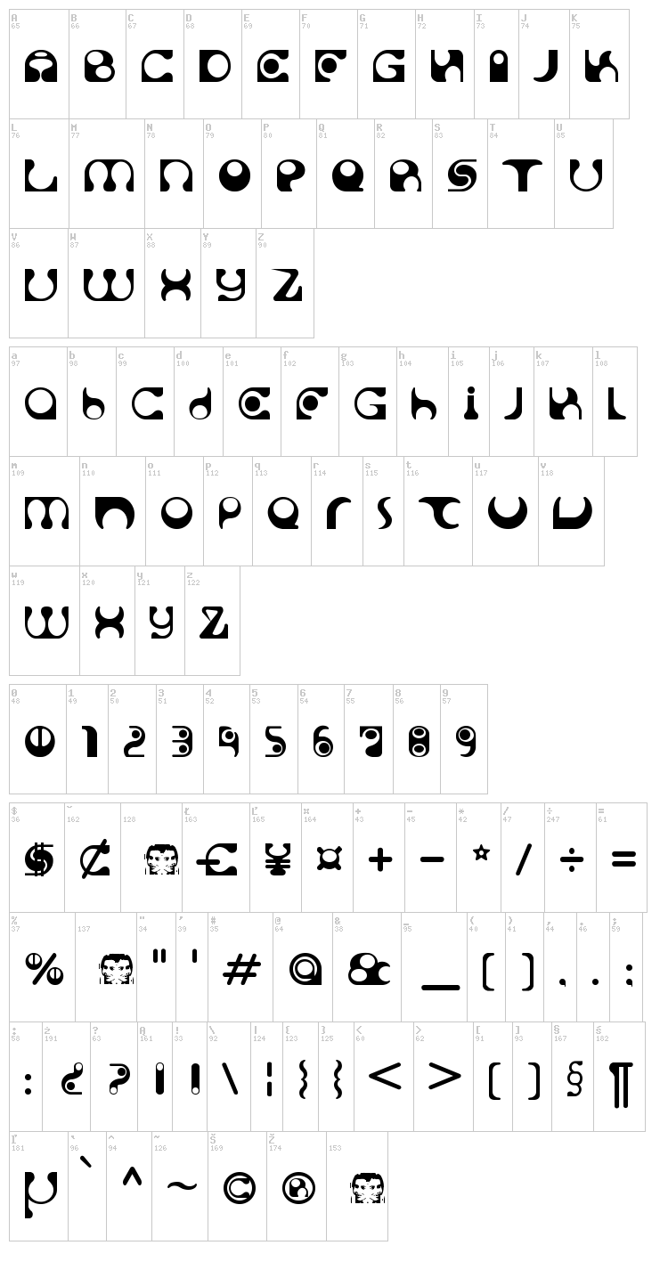Solange font map