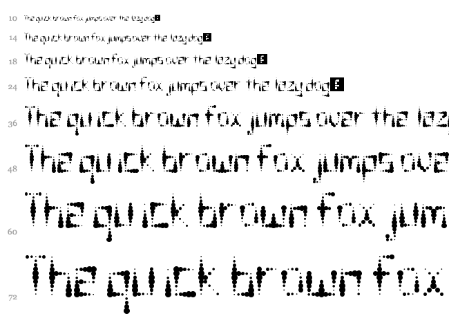 Splotch font waterfall