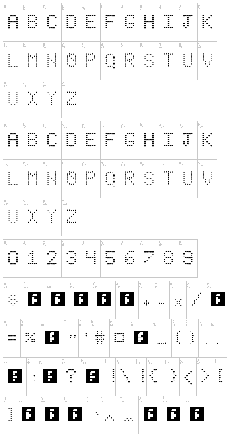 Stars Revenge font map