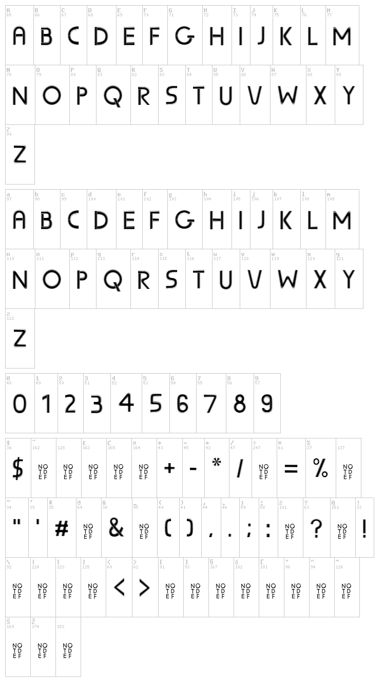 Sunscreen font map