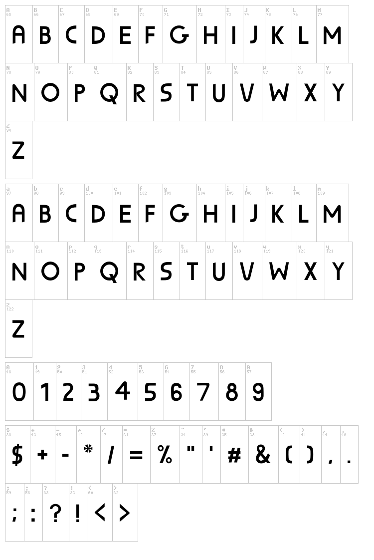 Sunscreen font map