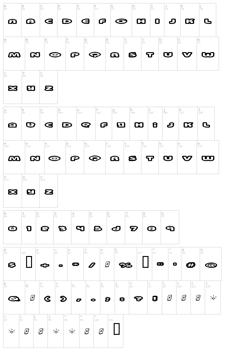 Swinkydad font map