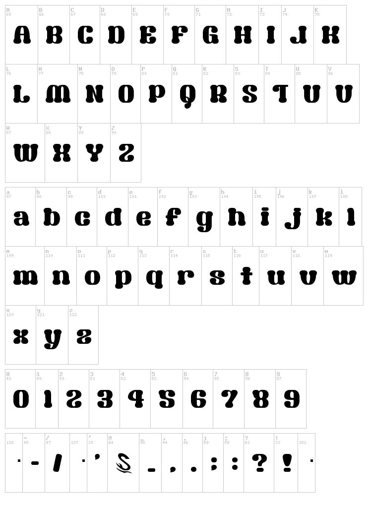 Syouwa Retro Pop G font map