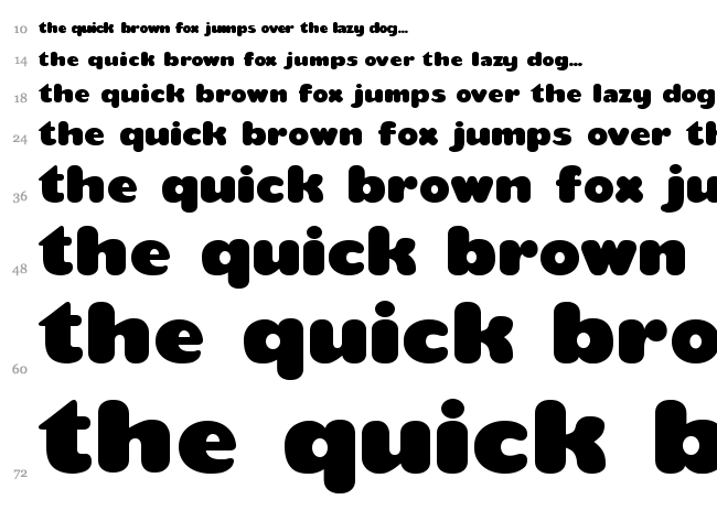 Teaspoon font waterfall