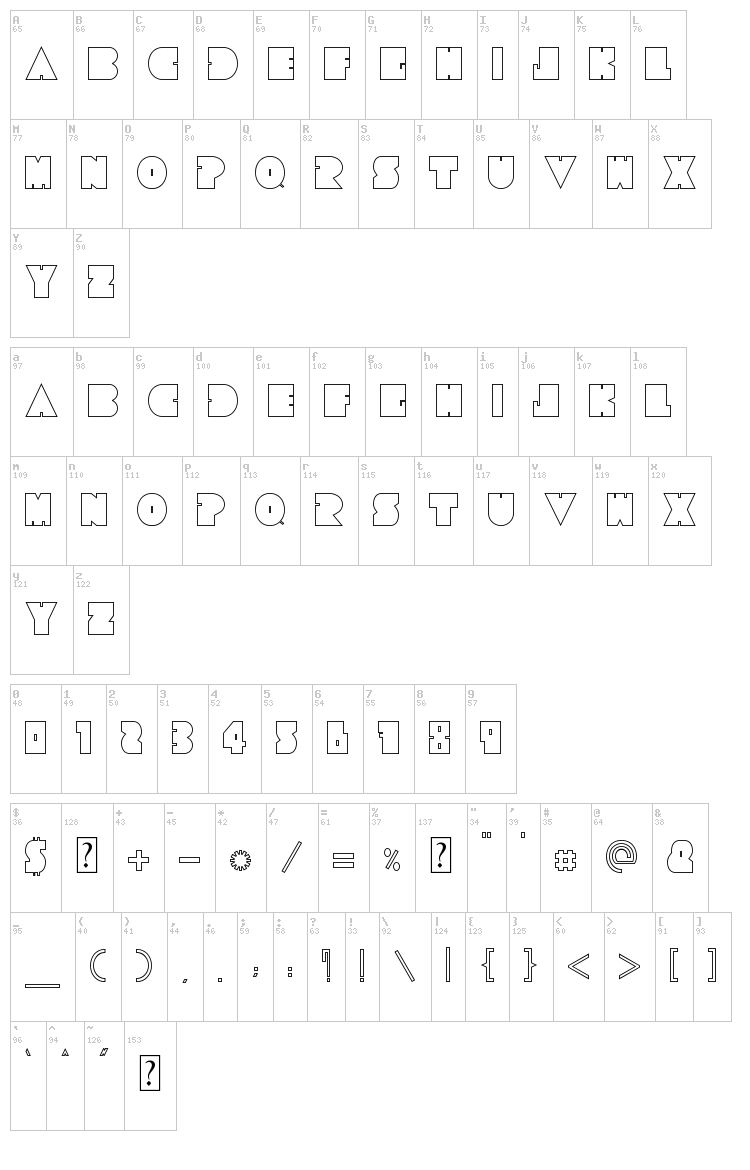 Tresdias font map