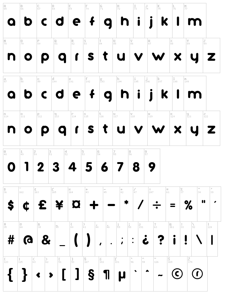 Tutano.cc font map
