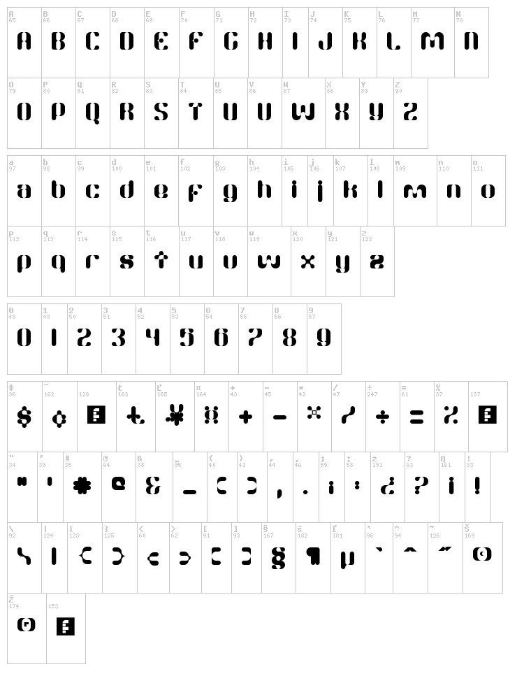 Twitch RC font map