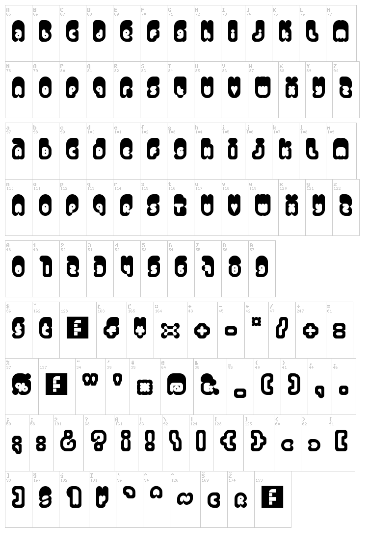 Venus font map