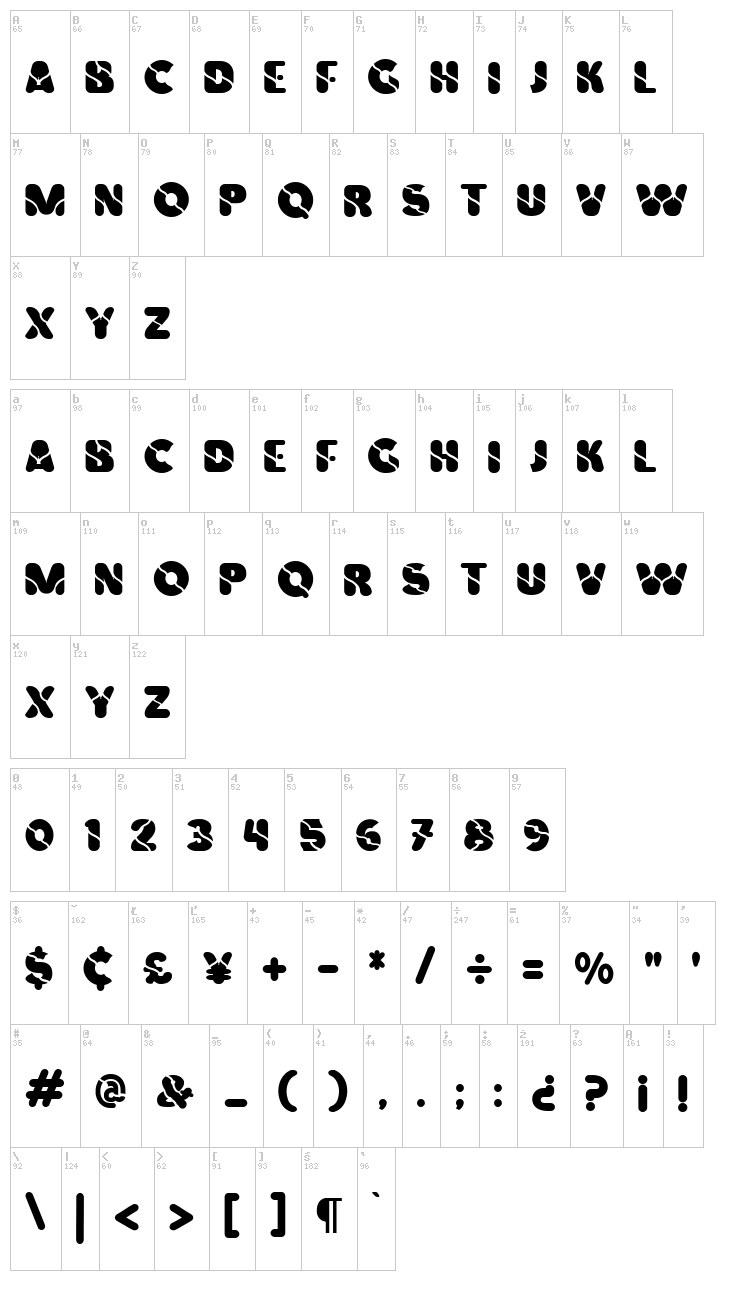 Vinilo font map