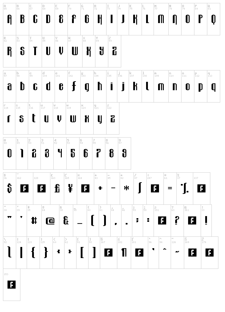 Wabbit Sans font map