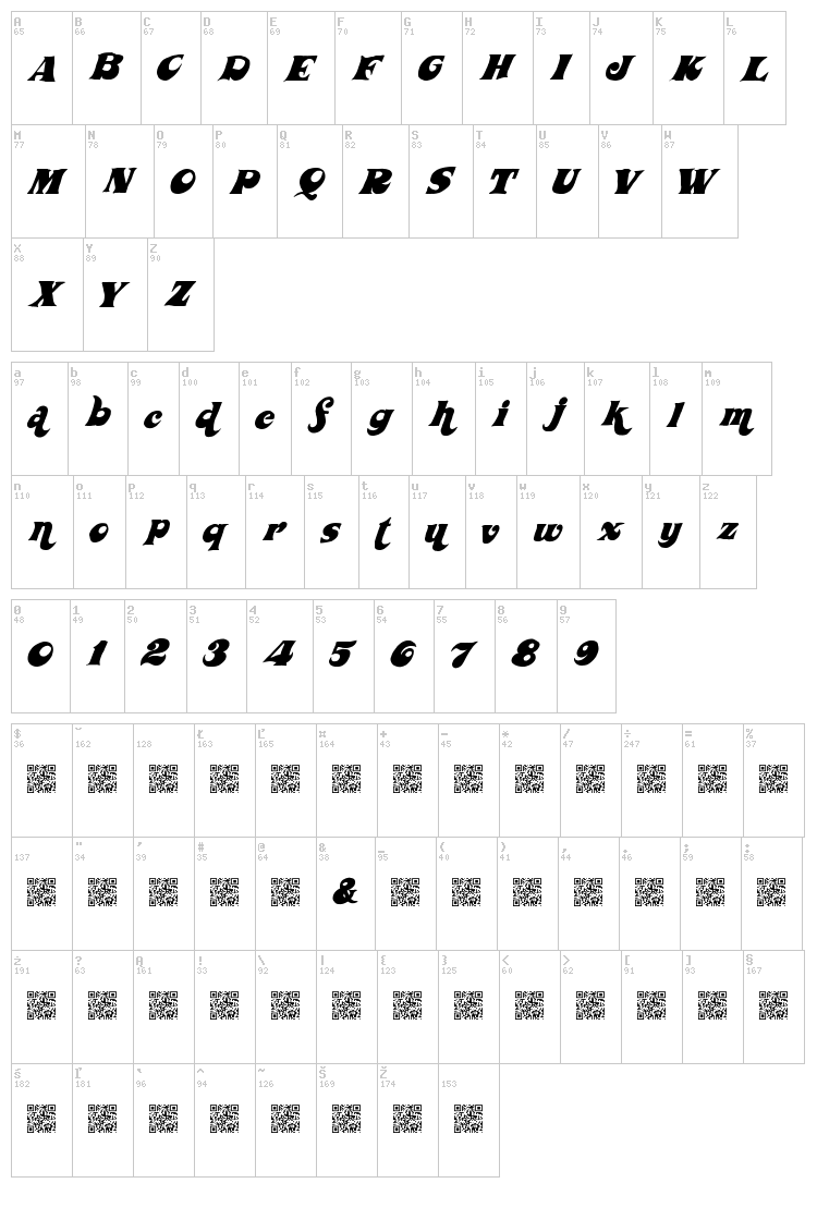 Wicked Seventies font map