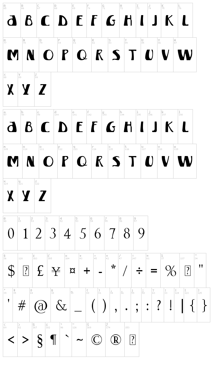 Winterland font map