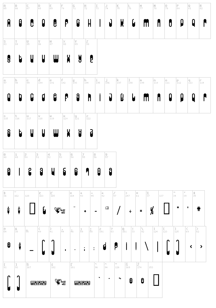 Wunderland font map