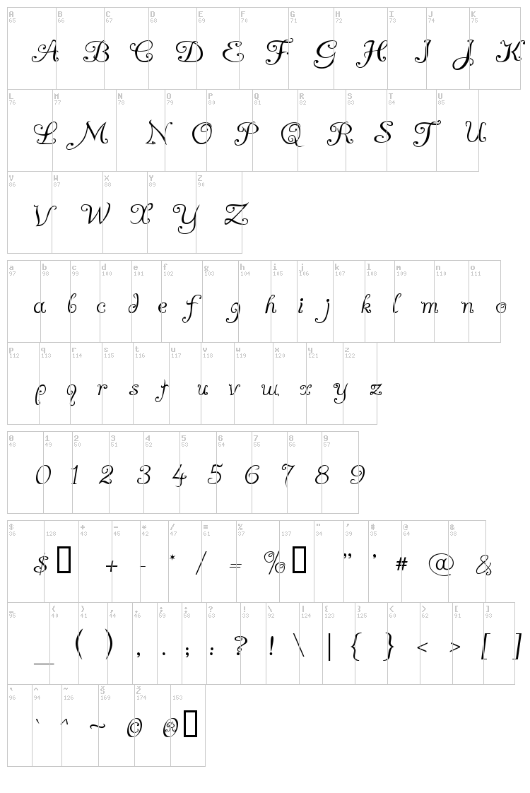 A Yummy Apology font map