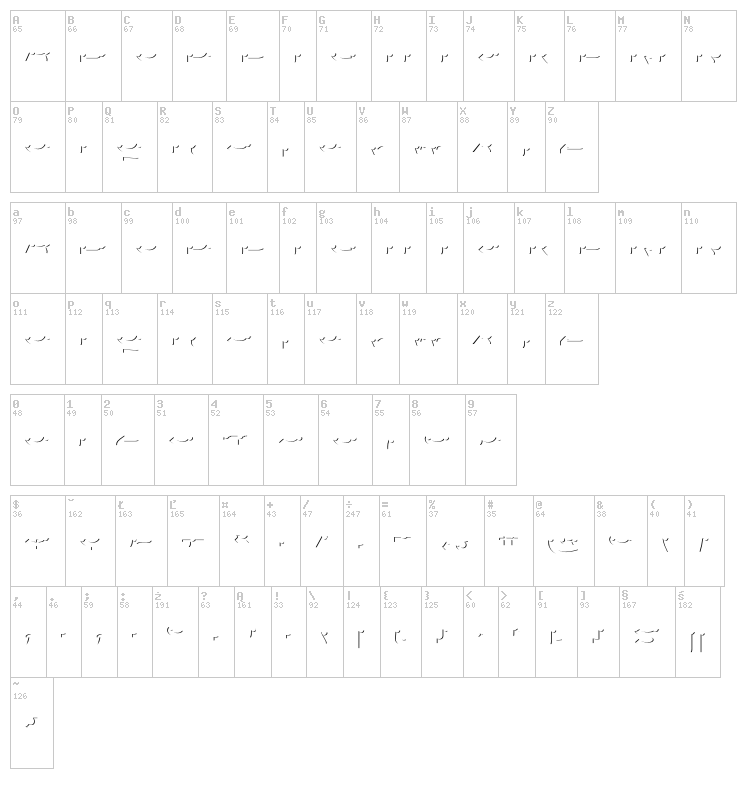 Agreloy font map
