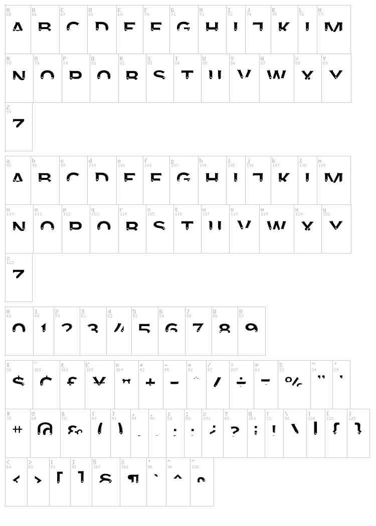 Agreloy font map