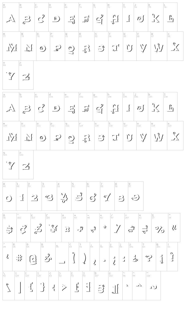 Agreloy font map