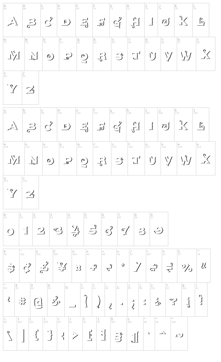 Agreloy font map