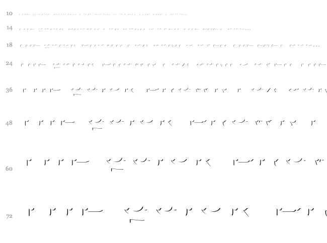 Agreloy font waterfall