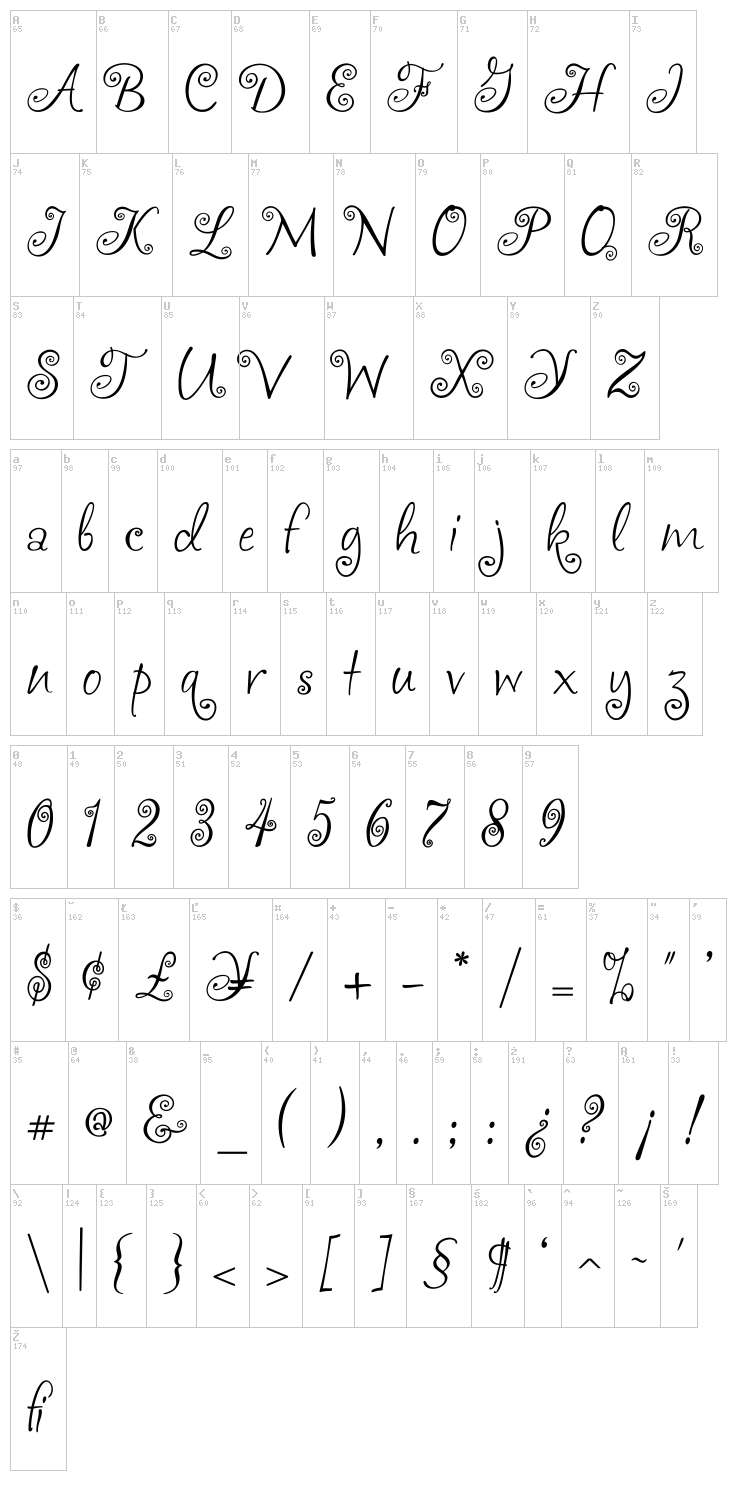 akaFrivolity font map