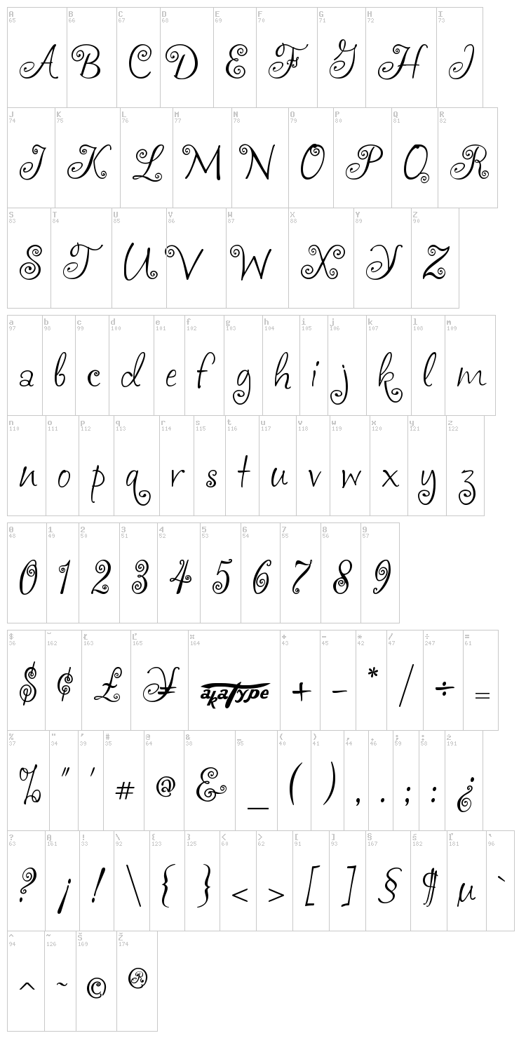 akaFrivolity font map