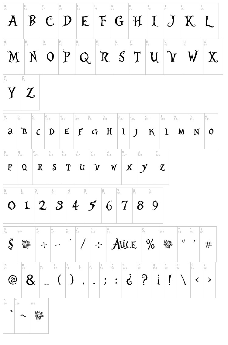Alice in Wonderland font map