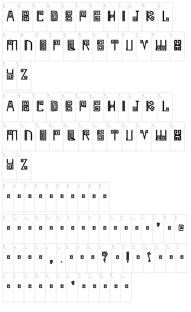 Ambages font map