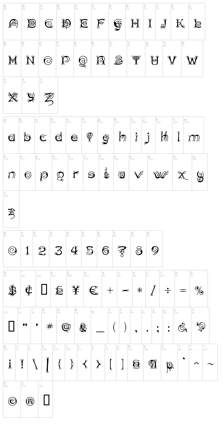 Antherton Cloister font map