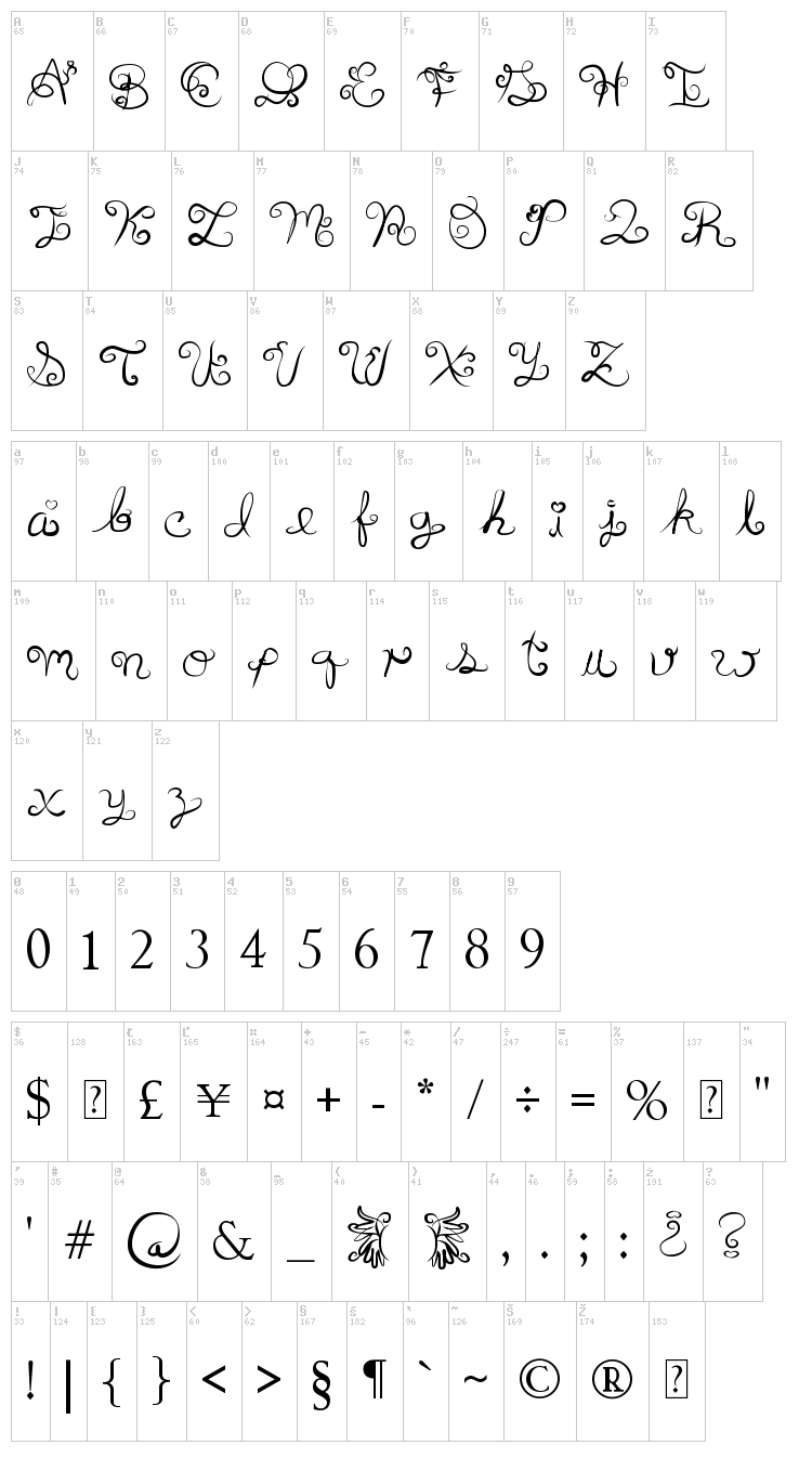 Anyk font map