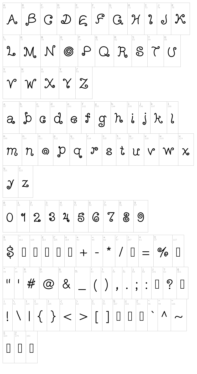 Arizona Tumbleweed font map