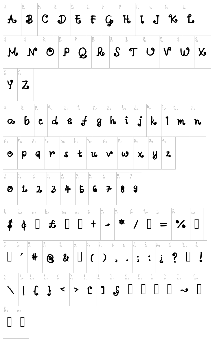 A Swirl Velvet font map