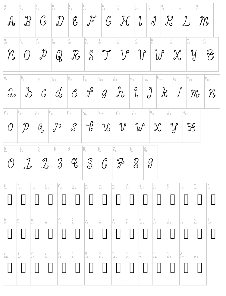 Banaag Font 1 font map