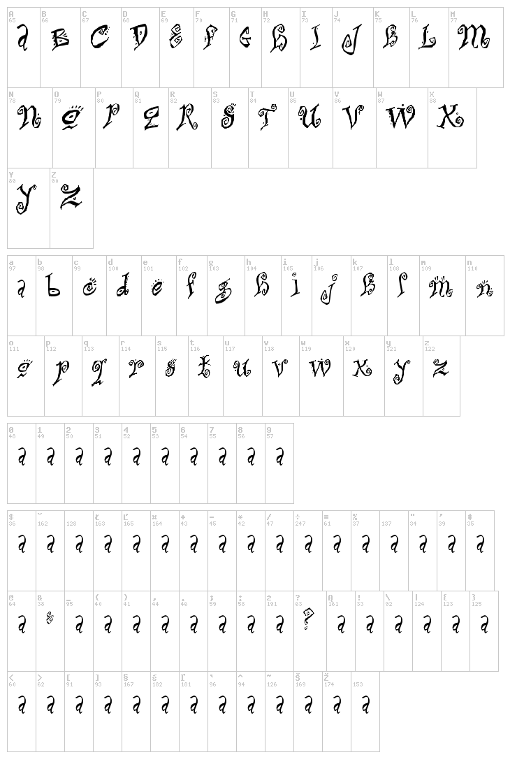 Bitchin font map