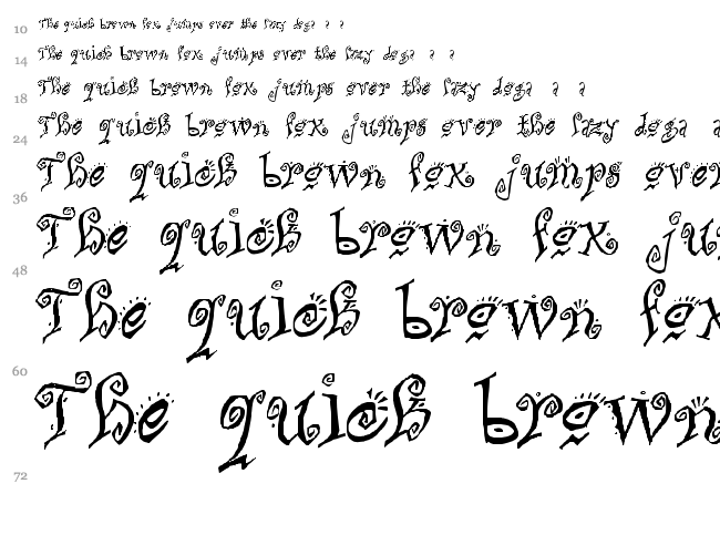 Bitchin font waterfall