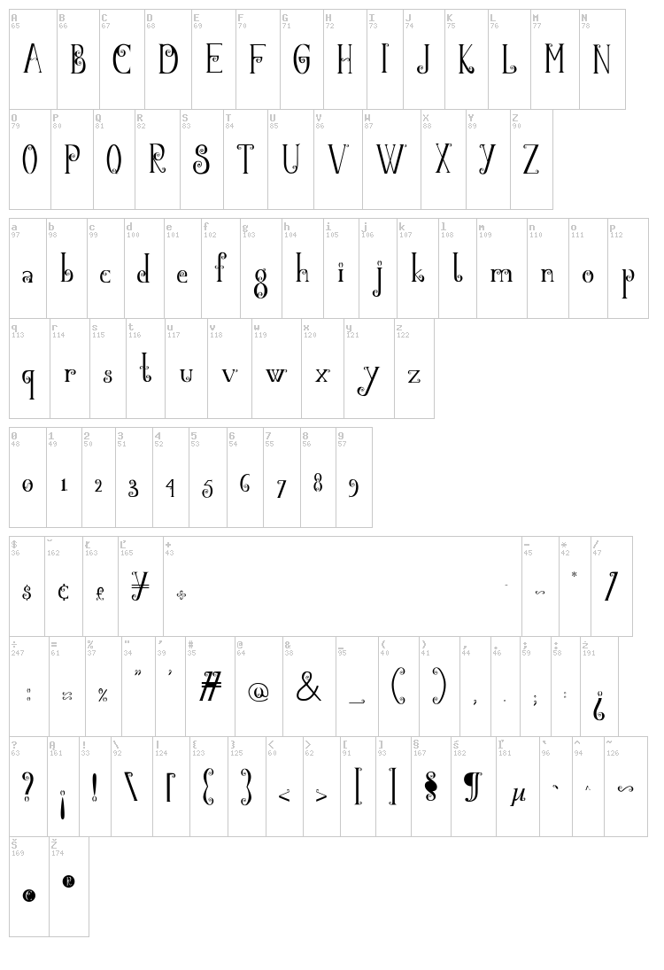 Black Flowers Blossom font map