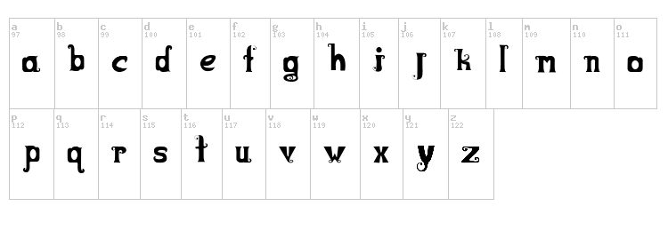 Boots&Barkley font map