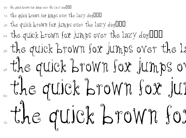 CF Anabelle font waterfall
