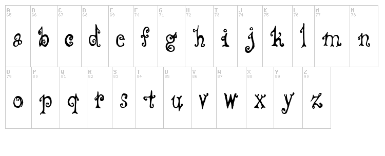 CF Fredo Style font map