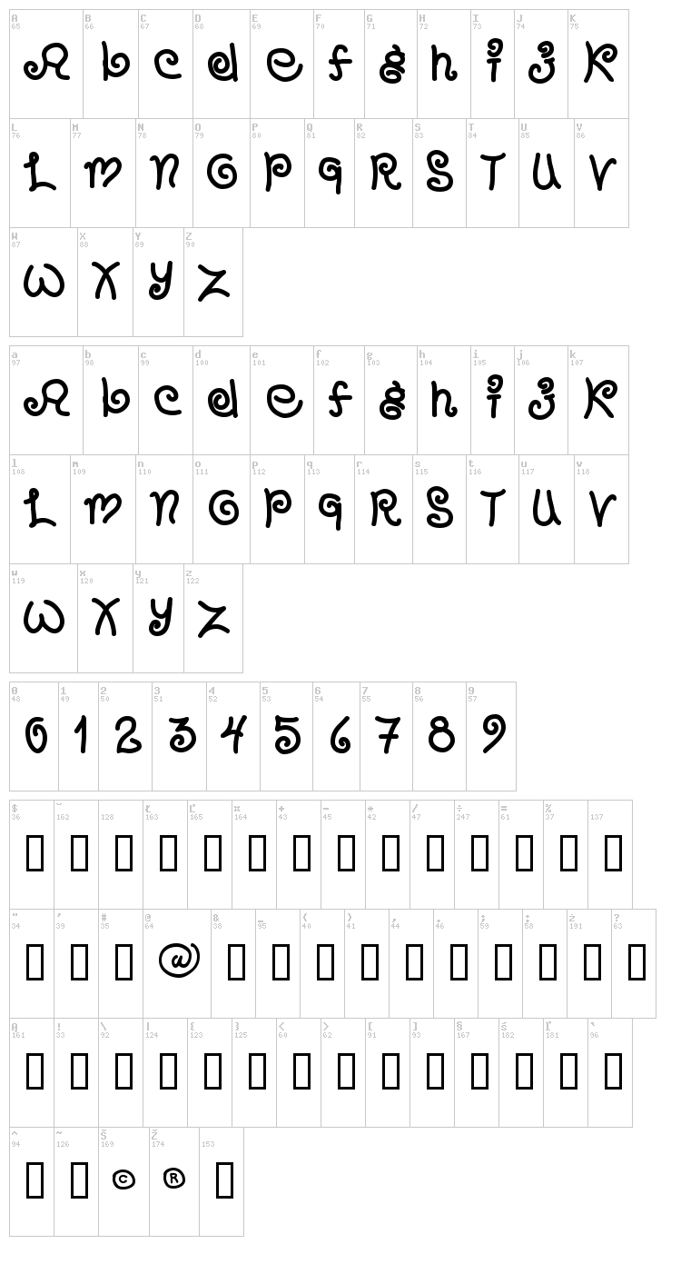 Chango Marango font map