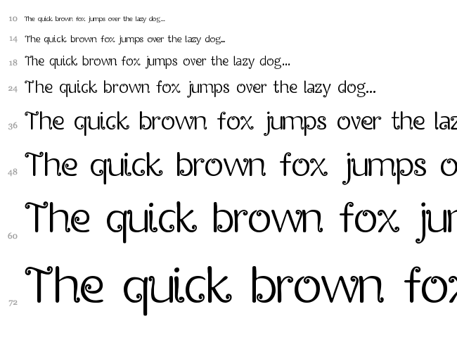 Cirkus font waterfall