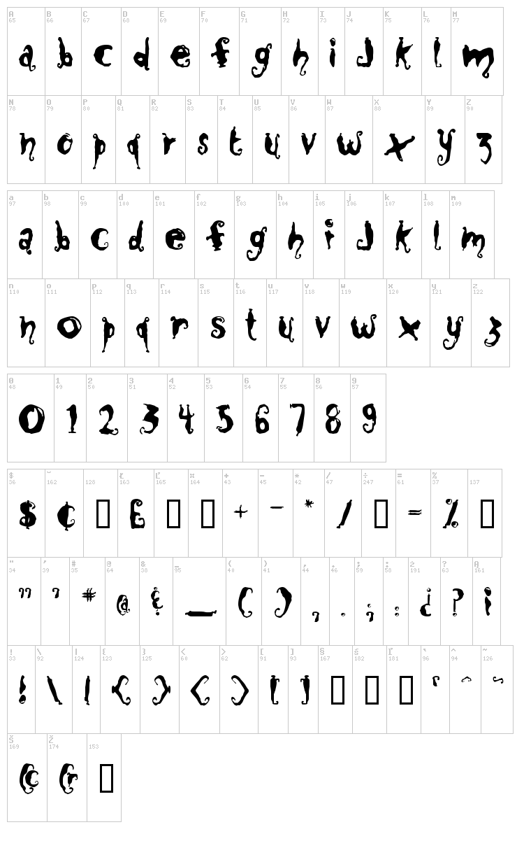 Close to me font map
