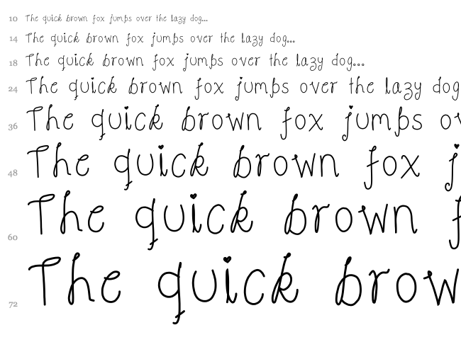 Cookies font waterfall