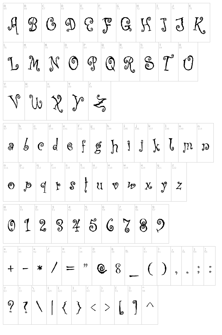Corps Script font map