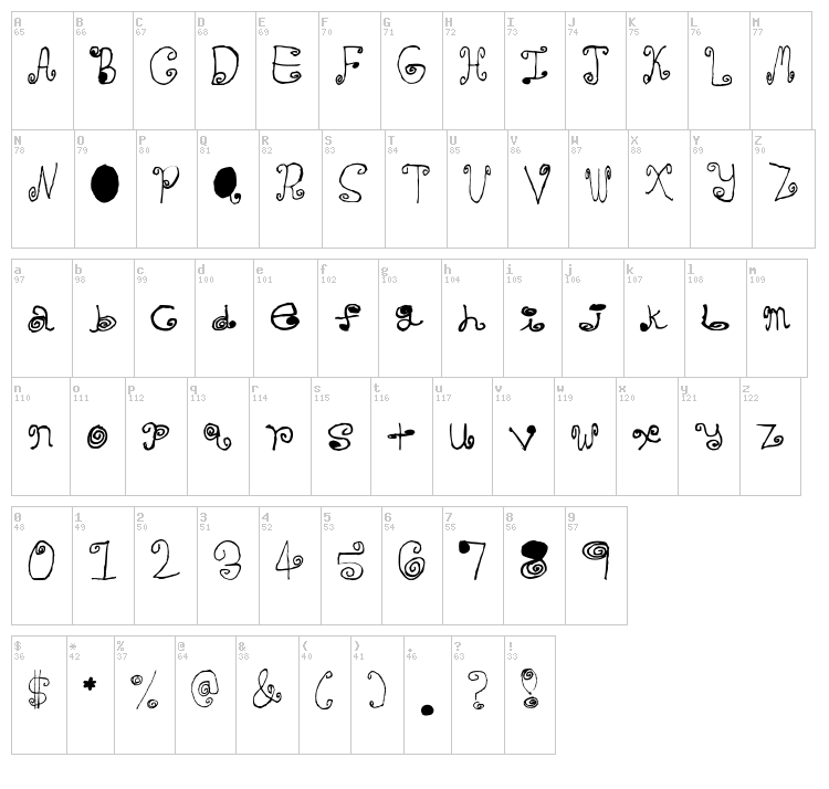 Crazy Curlz font map